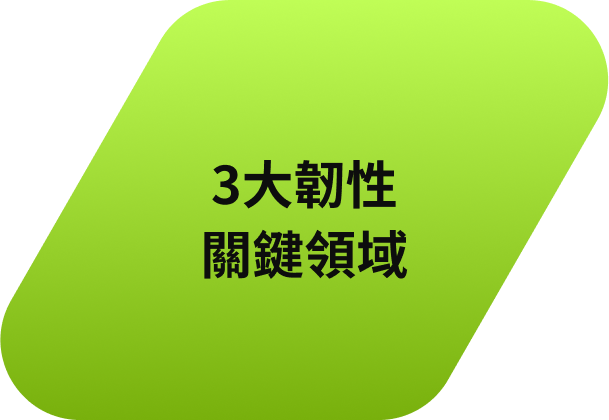 3大韌性關鍵領域