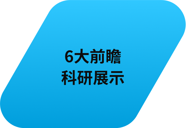 6大前膽科研展示