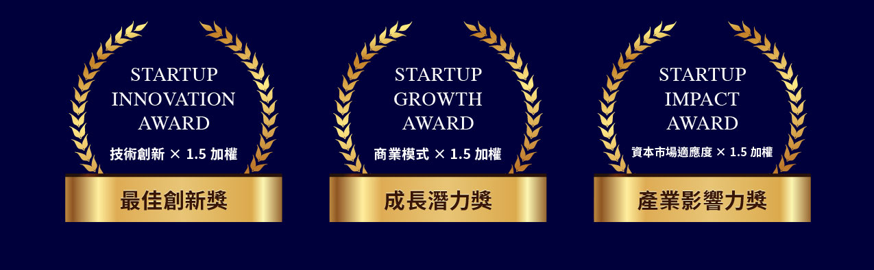 亞洲創新盃