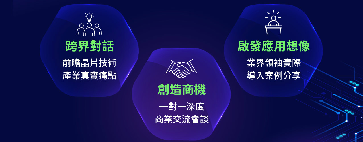 從晶片到應用，鏈結百業智未來