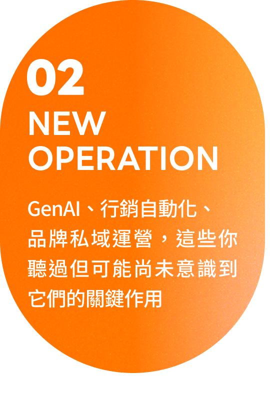 GenAI、行銷自動化、品牌私域運營，這些你聽過但可能尚未意識到它們的關鍵作用