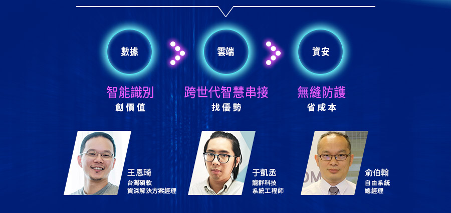 日報Banner