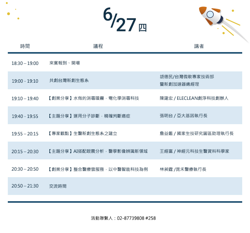 微軟新創加速器 Meetup創業分享#1 台灣智慧醫療新創的優勢與挑戰