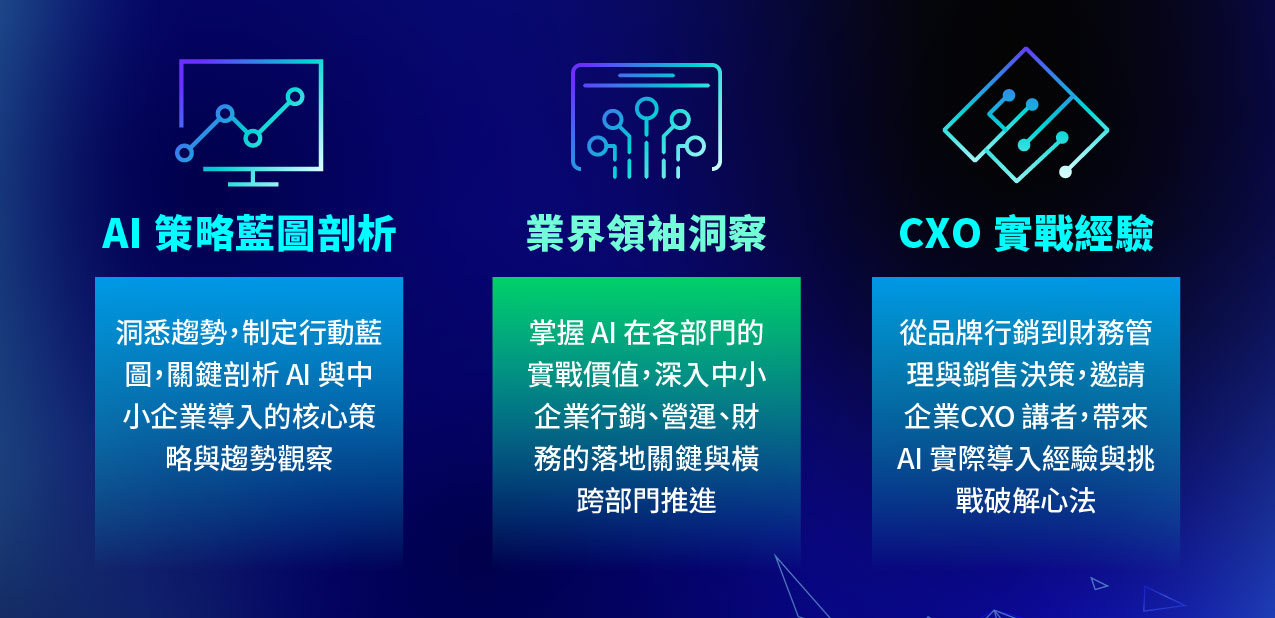 2025小企業大經濟