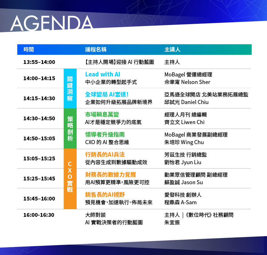 2025小企業大經濟